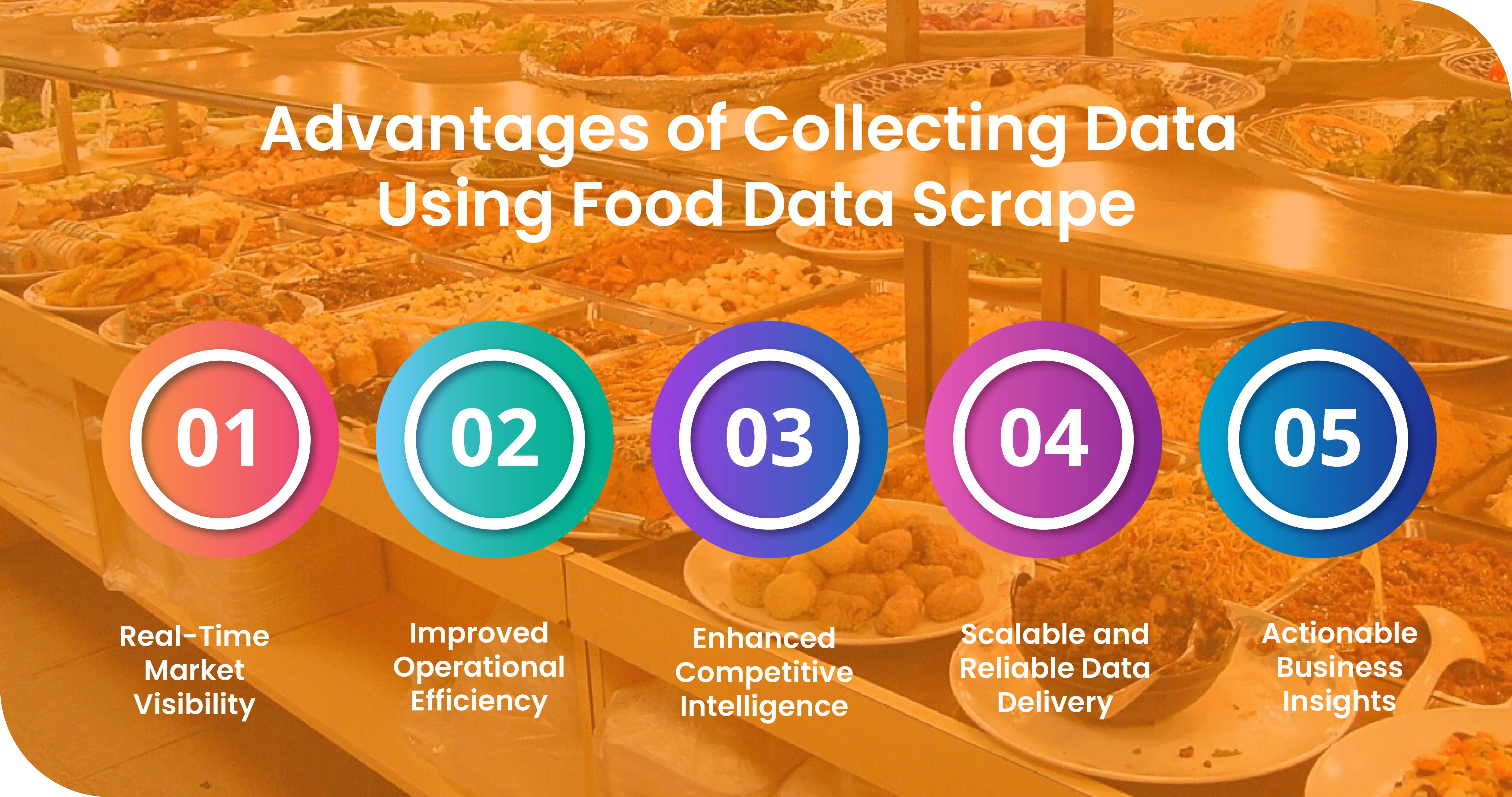 Advantages of Collecting Data Using Food Data Scrape